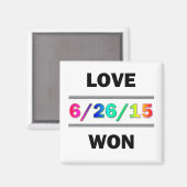 Liebe Won Magnet (Vorderseite/Rückseite)