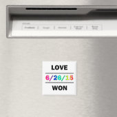 Liebe Won Magnet (In Situ (Geschirrspüler))
