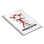 Liebe zirkulieren (Kreis der Willis) Notizblock (Rechte Seite)