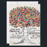 Liebe-Zitat für Ehemann, Ehemänner zum Geburtstags<br><div class="desc">Liebe-Zitat für Ehemann,  Ehemänner zum Geburtstagsgeschenk</div>