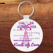 Liebe zum Mann im Ölfeld Schlüsselanhänger (Vorderseite)