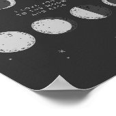 Liebe zum Mond und zurück | Mondphasen Poster (Ecke)