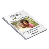 Lieben für Mutter / Großmutter / Ehefrau - SRF Notizblock (Rechte Seite)