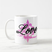 Lieben Sie dieses ist mein Befehl Kaffeetasse (Links)