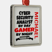 Lieben von Cyber-Sicherheitsanalytikern, die Video Ornament Aus Metall (Rechts)