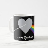 Liebes-Spektrum Kaffeetasse (Vorderseite Links)