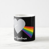 Liebes-Spektrum Kaffeetasse (Mittel)
