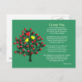 LiebesBirds-Thema Postkarte (Vorne/Hinten)