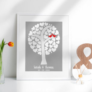 Liebesvögel Hochzeit oder Jubiläum Gäste Wünsche Poster