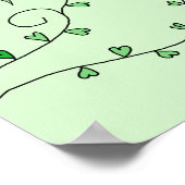 Liebesvögel Poster (Ecke)