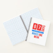 Liebhaber von Tiervögeln Notizblock (Innenseite)