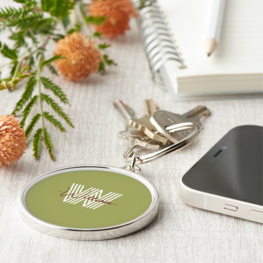 Lieblich minimalistisches und stilvolles Geschenk Schlüsselanhänger (Seite)