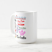 Lieblings-Restaurants in Chicagoland, v2. Kaffeetasse (Vorderseite Links)