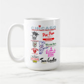 Lieblings-Restaurants in Chicagoland, v2. Kaffeetasse (Links)