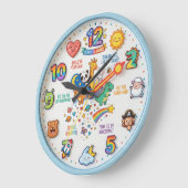 LIEBLINGSGERICHT DER KINDER GROßE WANDUHR (Winkel)