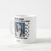 Lieblingshund Foto Collage und Personalisierter Na Kaffeetasse (Vorderseite Links)