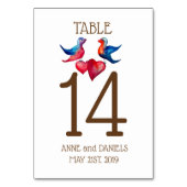 Lieblingskarte für Vögel Tischnummer (Rückseite)