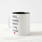 Lieblingskind mit Personalisierten 3 Namen Zweifarbige Tasse (Vorderseite Links)