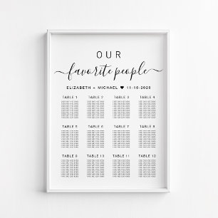 Lieblingsmenschen 12-Tische-Hochzeits-Sitzplan Poster