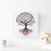 liebt Uhren Haustier (Zuhause)