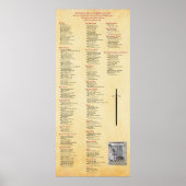 Liechtenauer Zettel Print, Poster Paper (Matte) (Vorne)