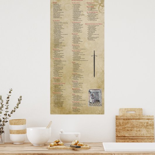 Liechtenauer Zettel Print, Poster Paper (Matte) (Küche)