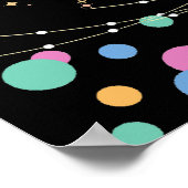 Lieferung von Glow & Roll Birhday Party Poster (Ecke)