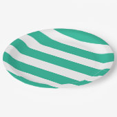 Liegestuhlstreifen grün und weiß pappteller (Schrägansicht)