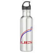 Lies Edelstahlflasche (Vorderseite)