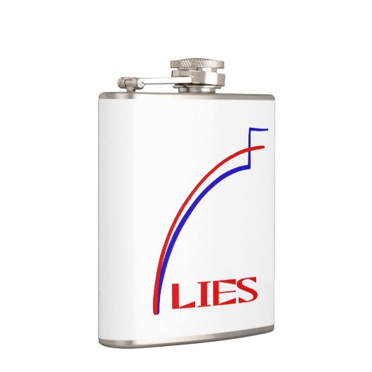 Lies Flask Flachmann (Rechts)