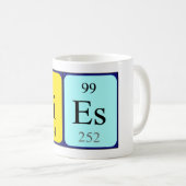 Liest die periodische Tasse von Tabellennamen (VorderseiteRechts)