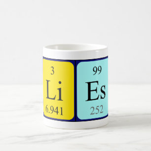 Liest die periodische Tasse von Tabellennamen