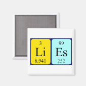 Liest Periodenmagnet Magnet (Vorderseite/Rückseite)