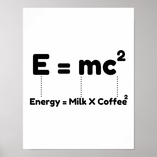 Life Equation Poster (Vorne)