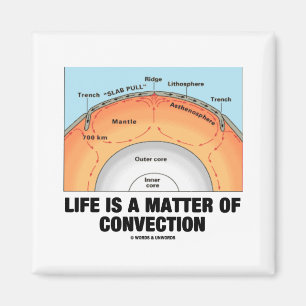 LIFE IS A MATTER OF KONVECTION (EARTH SCIENCE) MAGNET