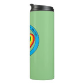 Life Tumbler Thermosbecher (Nach rechts gedreht)