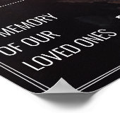 Lifeworks Poster (Ecke)