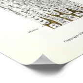 Ligaments und Gelenke Anatomie Poster 24 X 36 (Ecke)