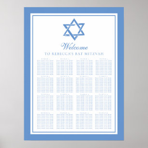 Light Blue Bat Mitzvah Star von David Seating Char Poster