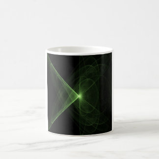 Light Curves 6a Kaffeetasse