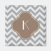 Light Gray Zigzag Custom Monogram Magnet (Vorne)