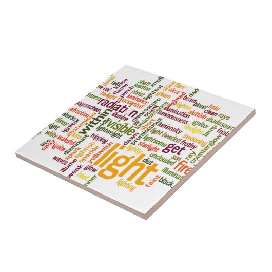 Light Word Cloud Art Print Fliese (Seite)