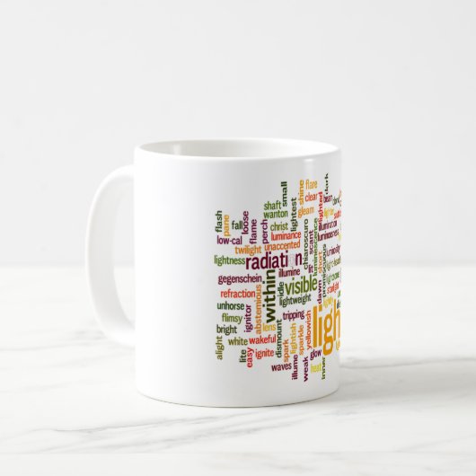 Light Word Cloud Art Print Kaffeetasse (Vorderseite Links)