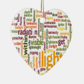 Light Word Cloud Art Print Keramikornament (Rechts)