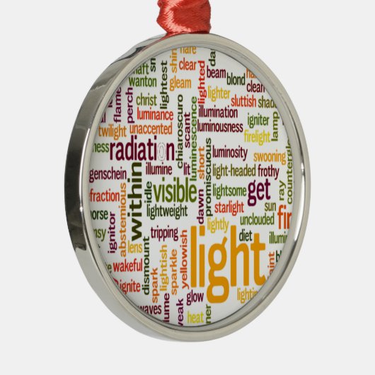 Light Word Cloud Art Print Ornament Aus Metall (Rechts)