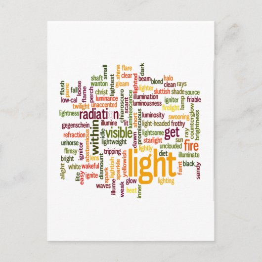 Light Word Cloud Art Print Postkarte (Vorderseite)