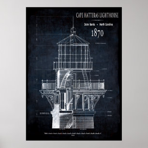 LIGHTHOUSE at CAPE HATTERAS SCHLICHT 1870 Poster
