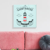 Lighthouse Guide Me Zuhause Poster Leinwanddruck (Insitu (Wohnzimmer))