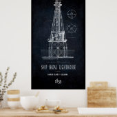 LIGHTHOUSE SHOAL OF LOUISIANA 1859 POSTER (Küche)