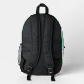 Lightweight Backpacks for students Bedruckter Rucksack (Rückseite)